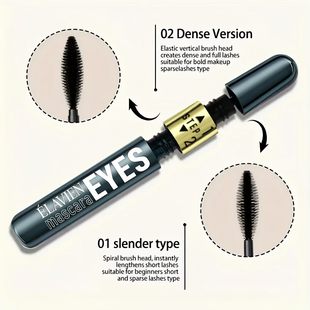 Élavien Dual Mascara - Cleaner Infographic